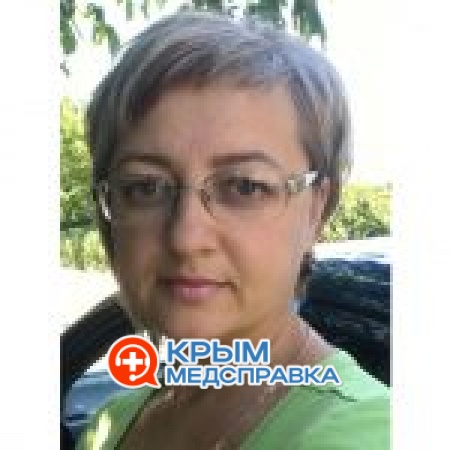 Кишко Ирина Николаевна